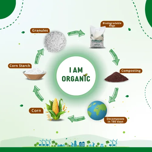 Biodegradable and Compostable U-cut Carry Bags 16x20(45pcs)6kgs Capacity